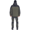 Scurta Neurum Parka
