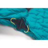 Scurta Neurum Parka